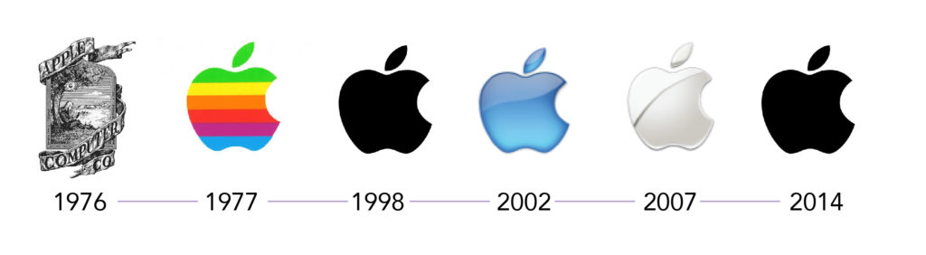 Blog Apple Logo Grafica